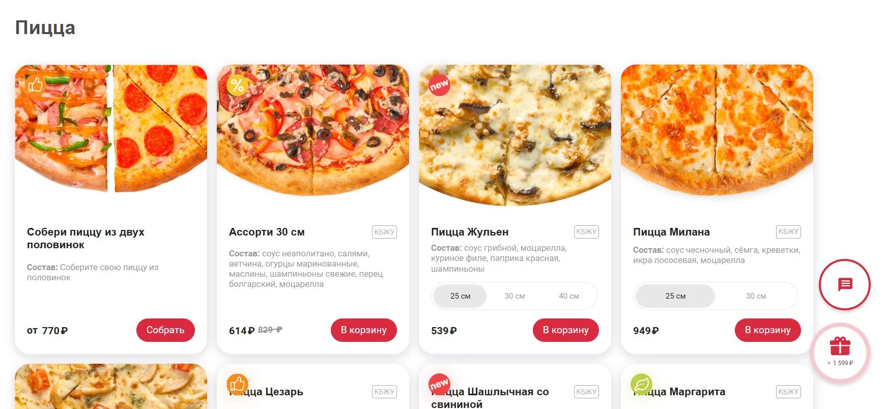 Пицца Милана