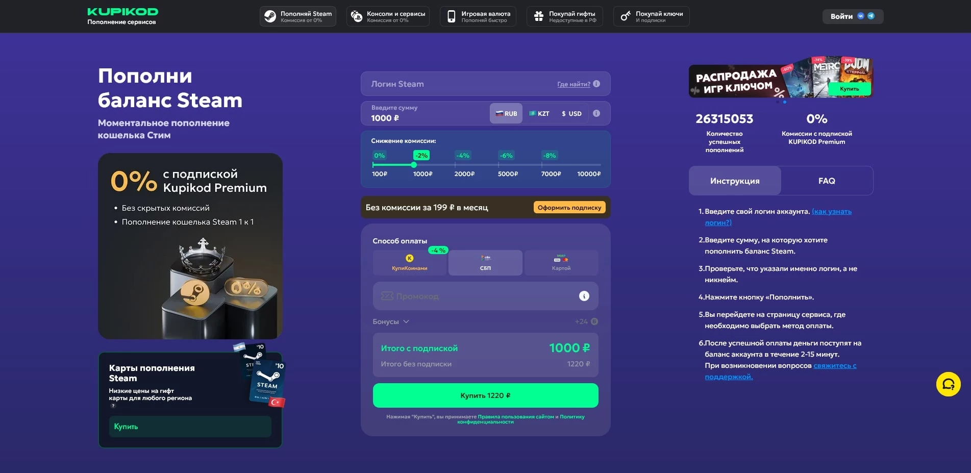 Промокоды Купикод