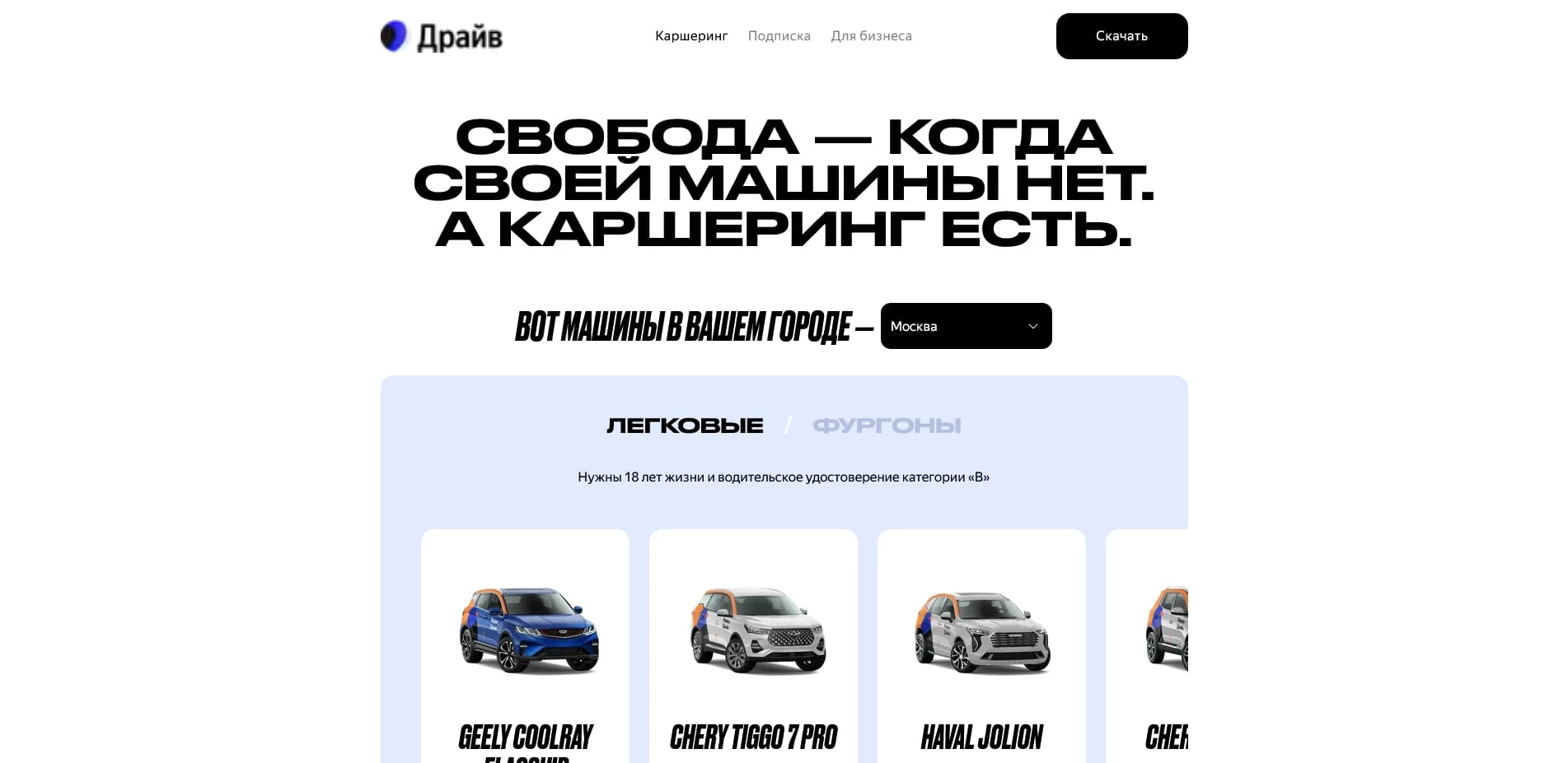 Промокоды Яндекс.Драйв