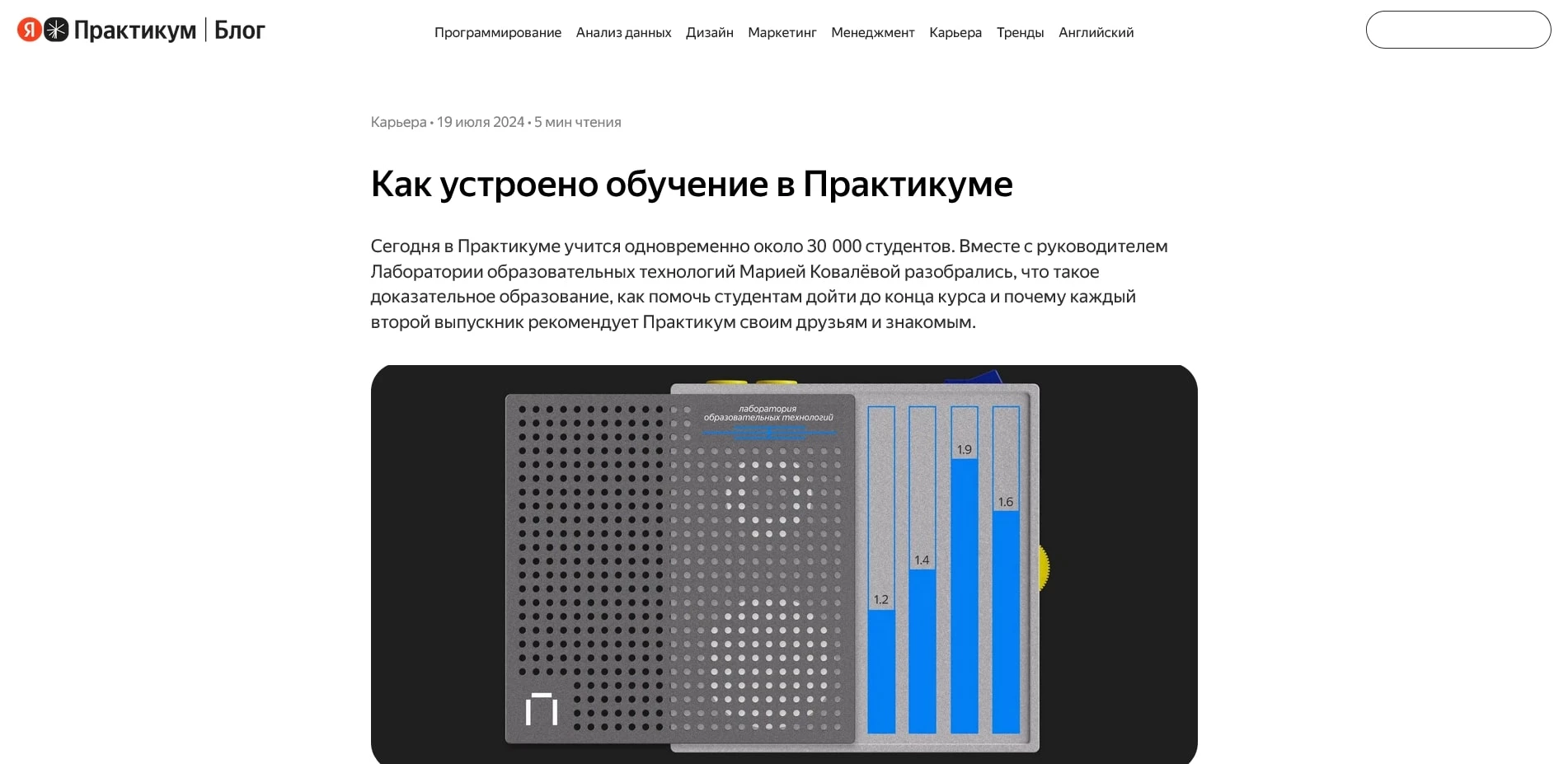 промокоды Яндекс Практикум