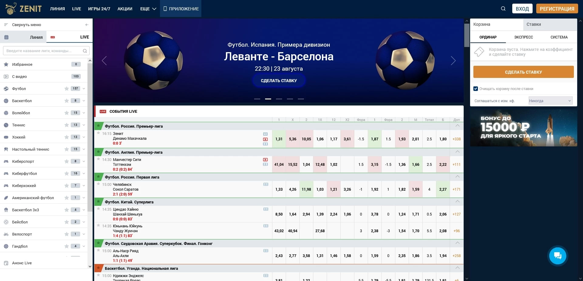 Промокоды Zenit