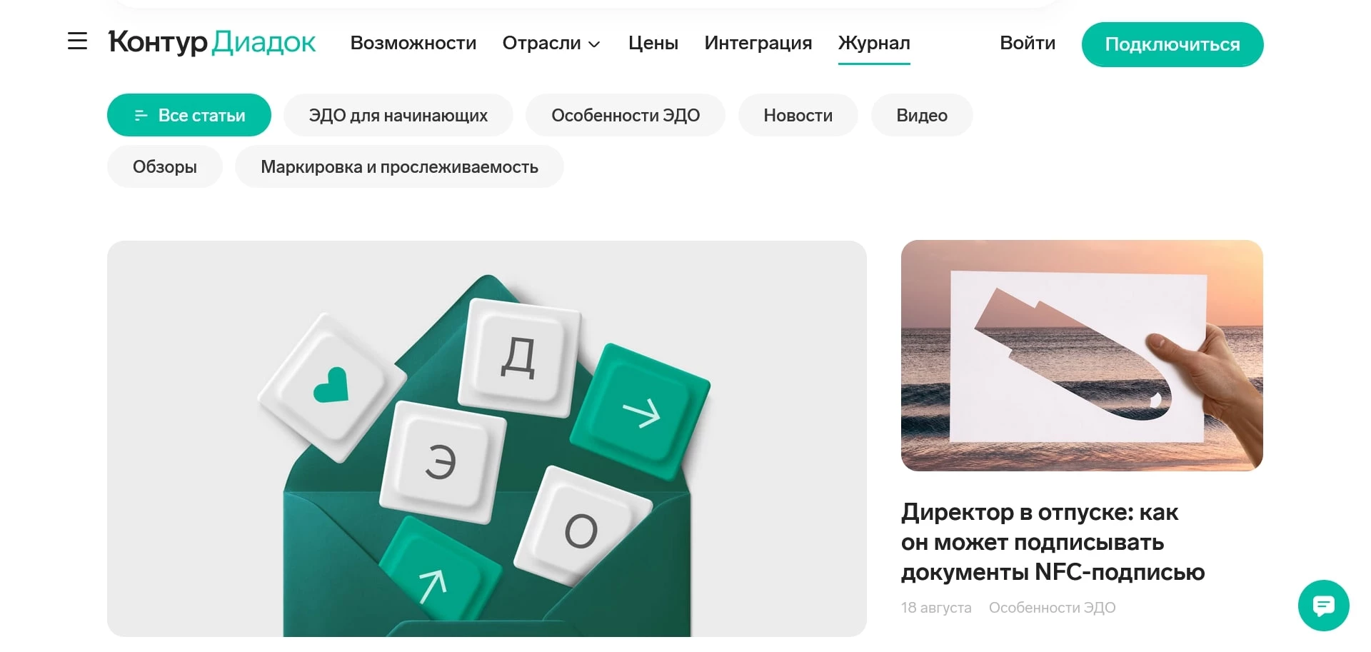 акции контур диадок