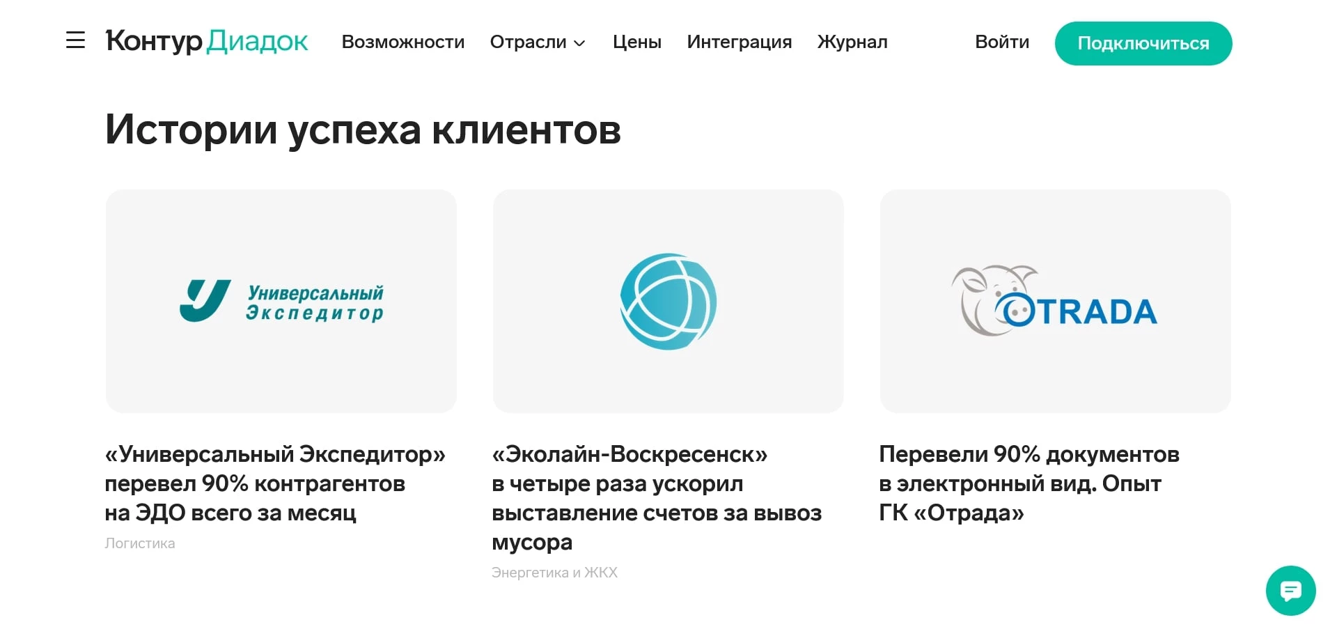 контур диадок