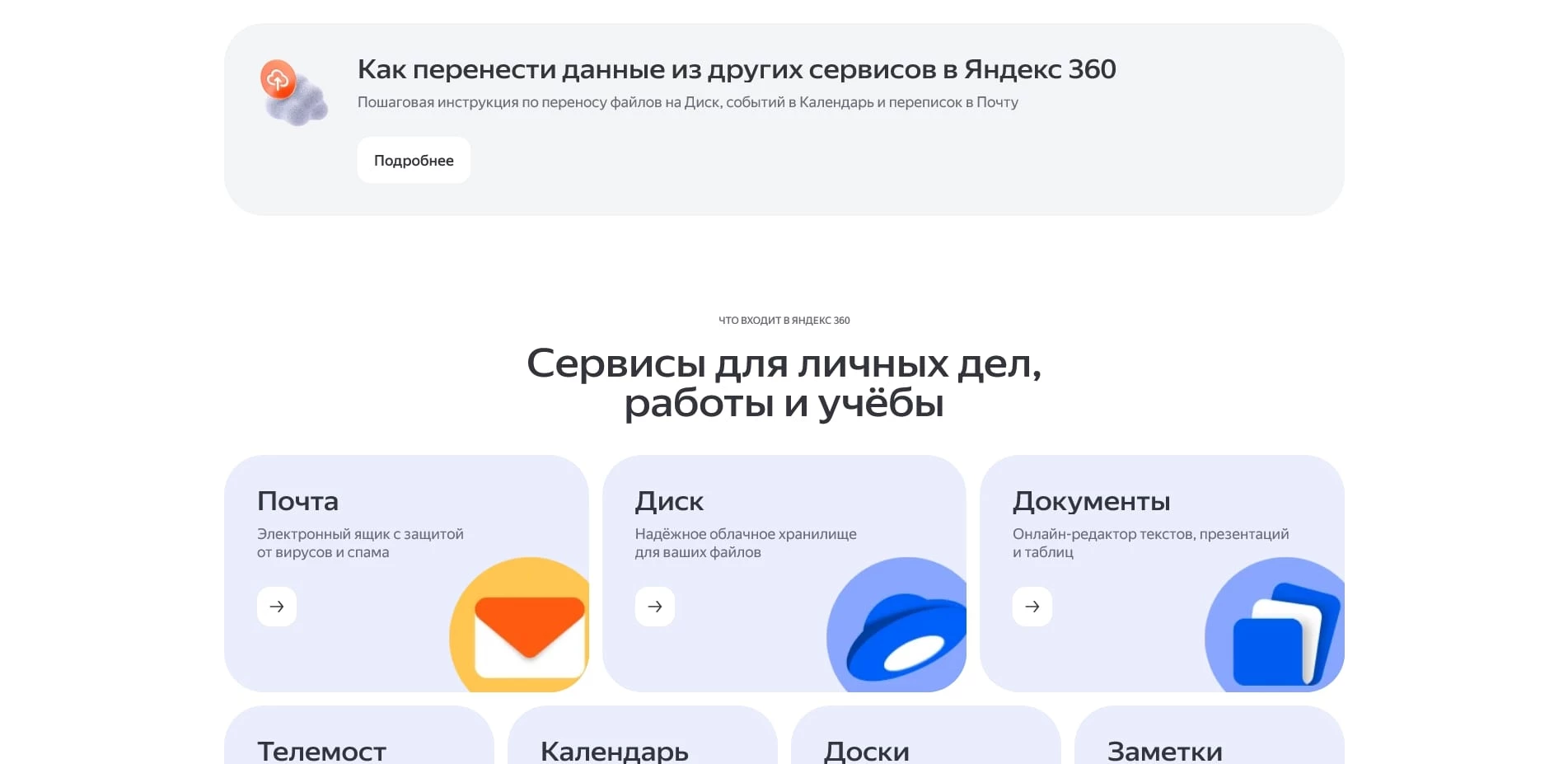 Яндекс 360