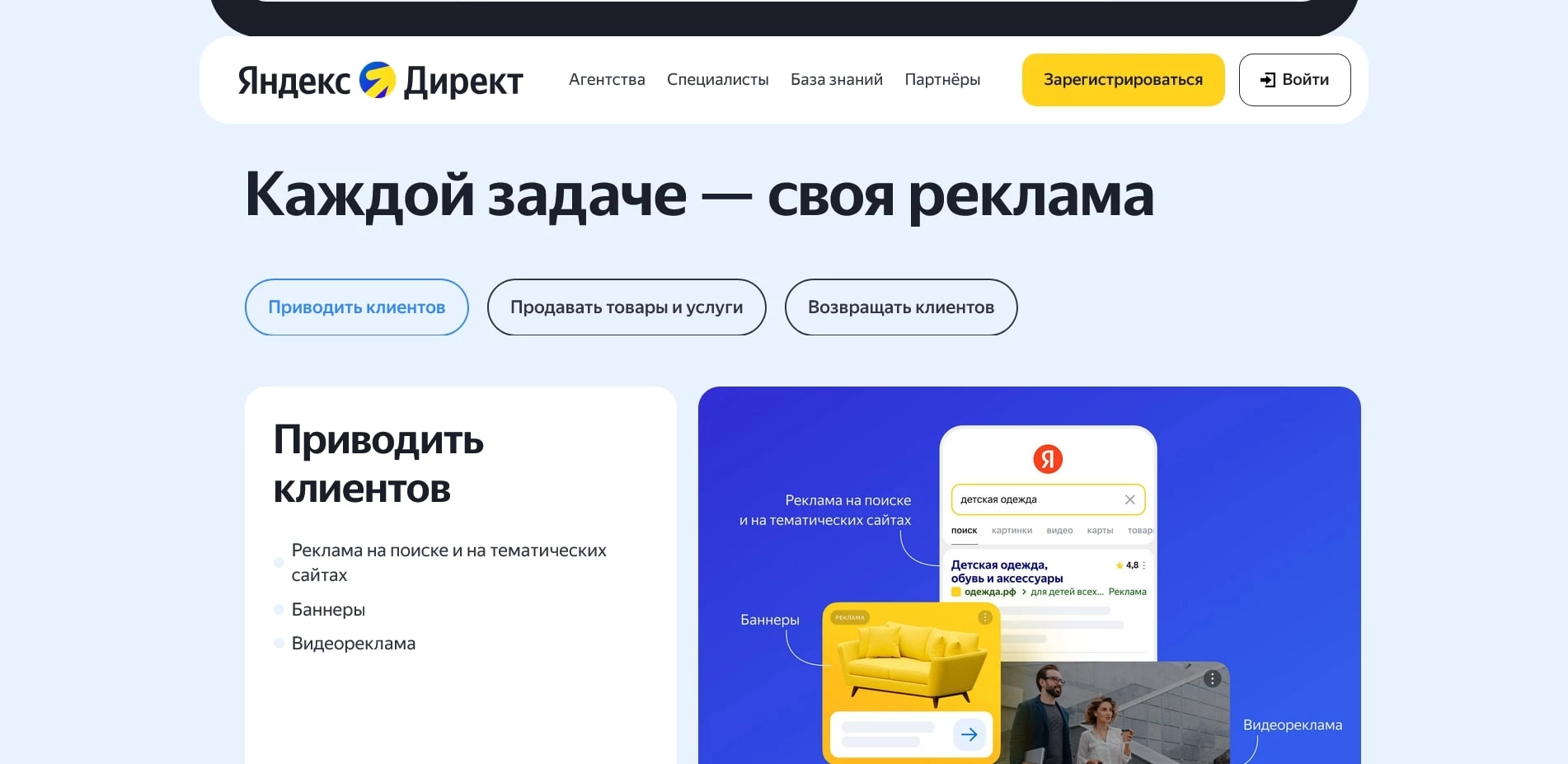 яндекс директ