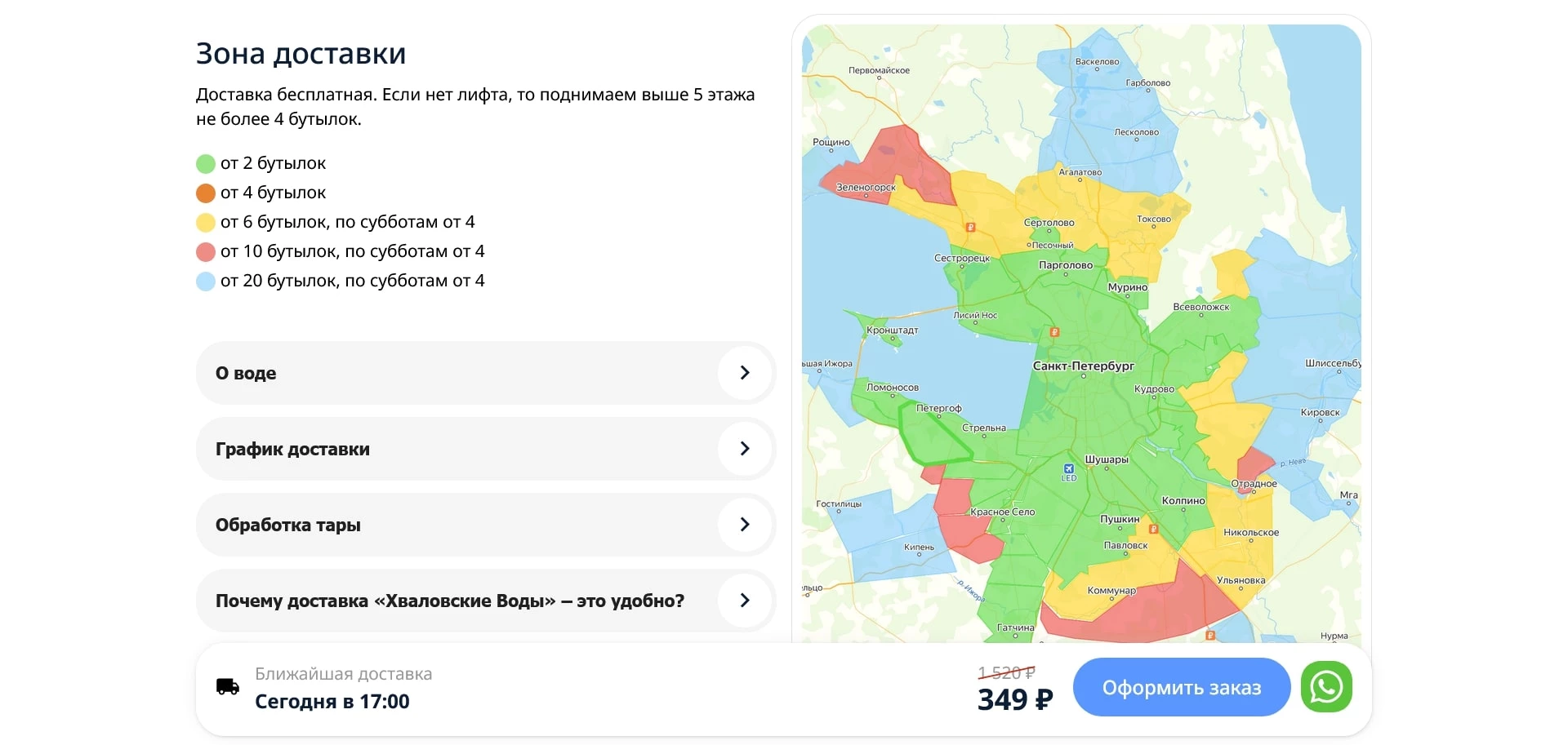 Хваловские воды