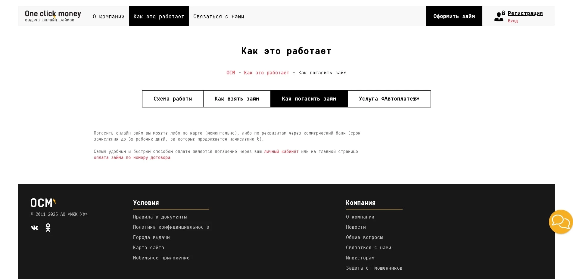 акции Oneclickmoney